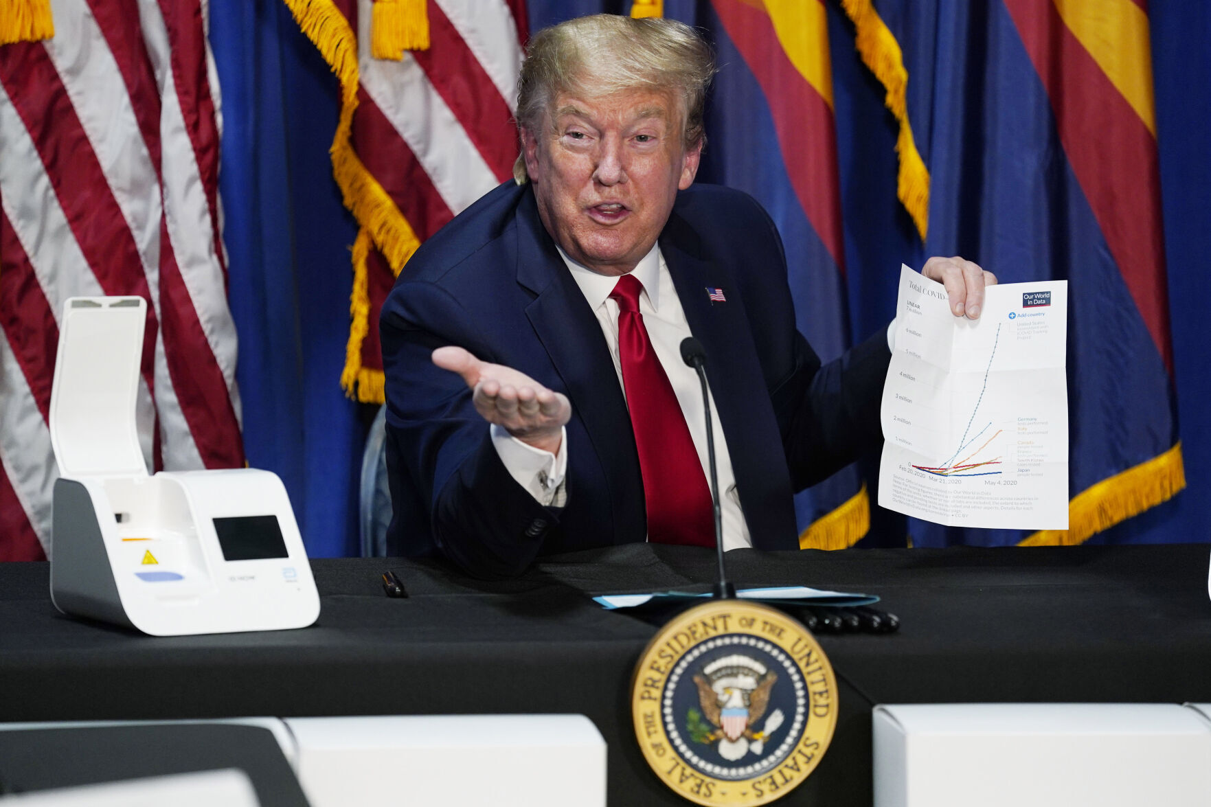 2020: Donald Trump